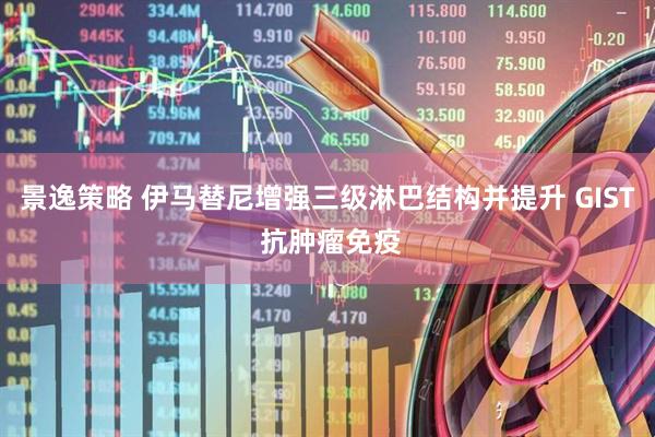 景逸策略 伊马替尼增强三级淋巴结构并提升 GIST 抗肿瘤免疫
